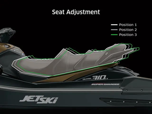 Assento ERGO-FIT LXury de 3 lugares